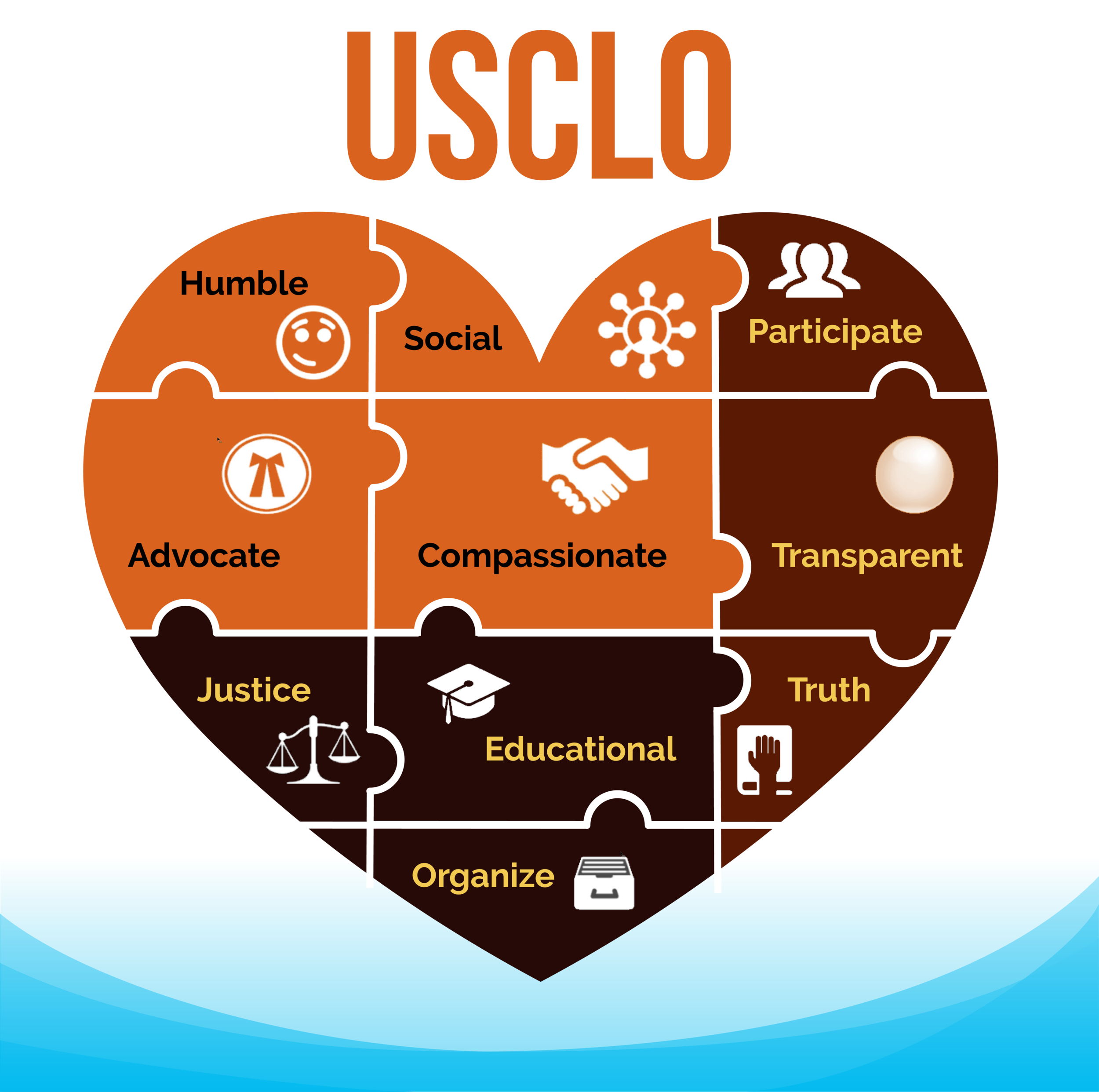 USCLO Logo